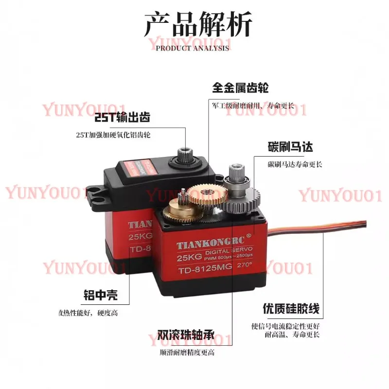 15KG20kg25KG30kg40kg60kg Single Axis Servo Metal High Torque Servo Digital Robot