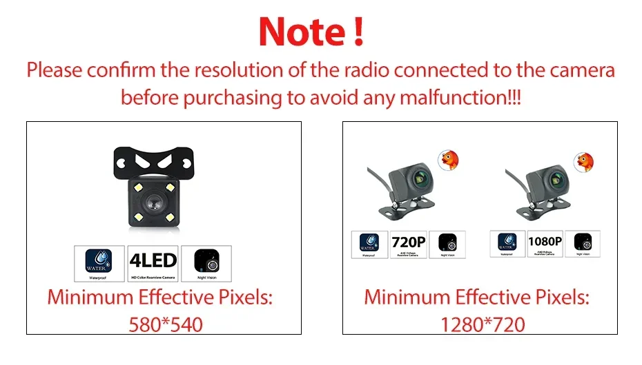 720/1080P AHD 170° Wide-angle Reverse Camera Fisheye Lens Car Vehicle Starlight Night Vision HD Universal Rear View Reversing