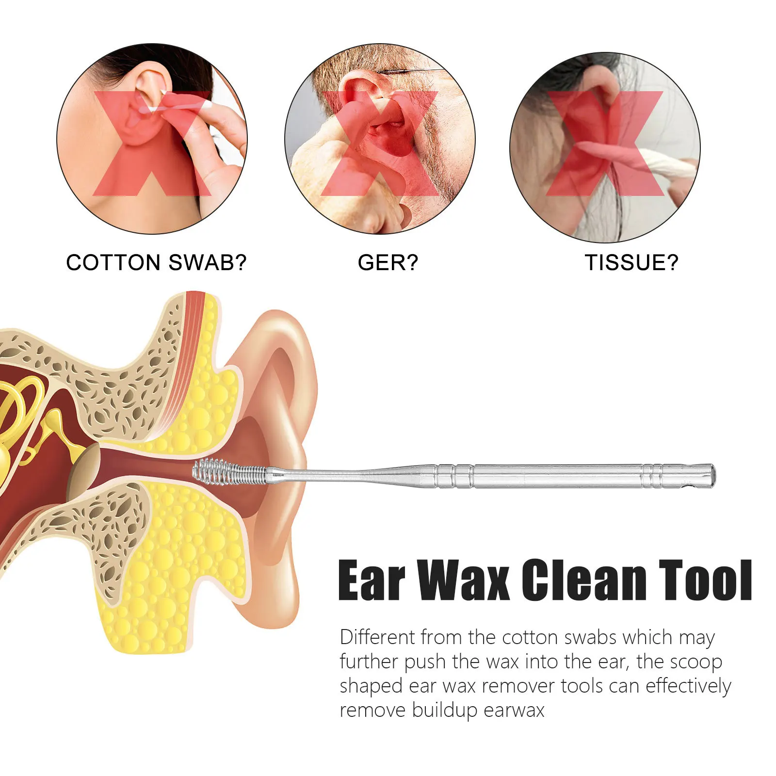 

1Set Stainless Steel Ear Cleaning Tools Earwax Removal Set Comfortable Safe Earwax Spoon Picks Portable Practical Ear Curettes