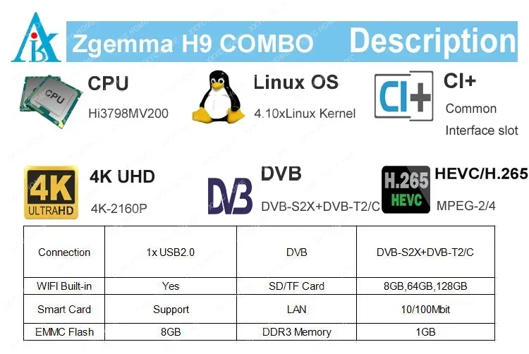 2*WiFi+Ci Plus Functions ZGEMMA H9 COMBO Linux OS Dual Core Decoder & Receiver DVB-S2X+T2/C Twin Tuners