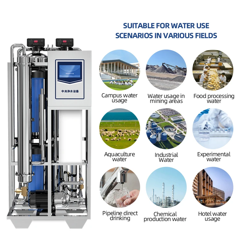 CAMAZ 450W Electric RO Water Treatment Machinery 7 Level Self-Cleaning Purification Household 2T/H Outdoor/Rural Water Purifying