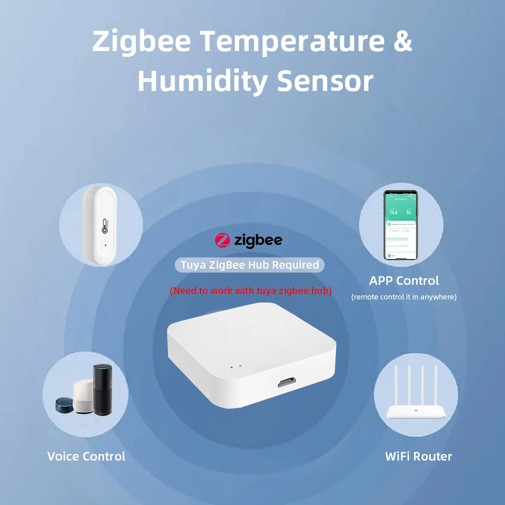 Picture 3: 1/2pcs 2025 New IP65 Waterproof Outdoor Tuya Zigbee Temperature Humidity Sensor Home Smart Life Thermometer Support Alexa Google