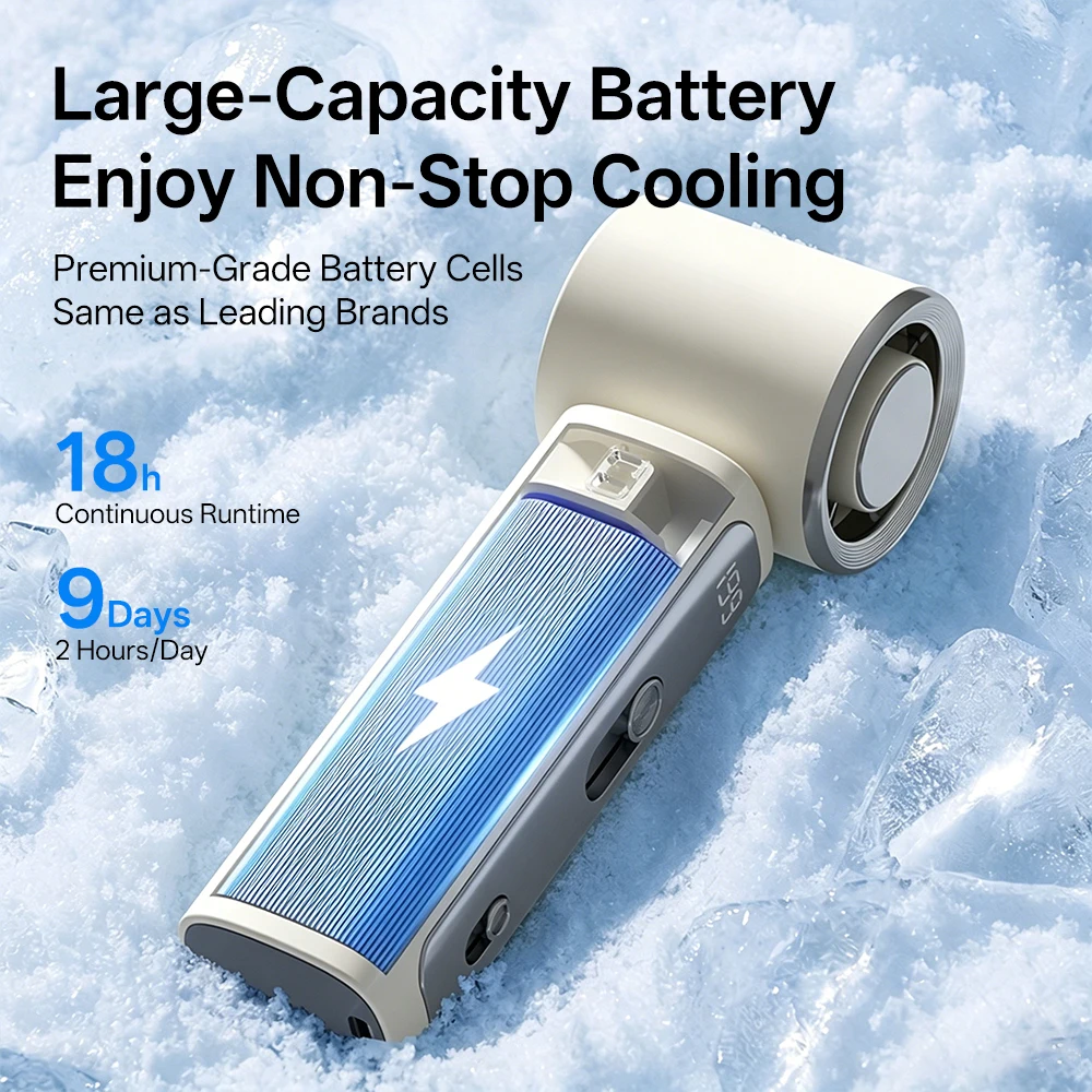 

Mini Fan with 3000mAh Battery Semiconductor Cooling Personal Fan for Travel Portable Handheld Fan 199-Speed Stepless Adjustable