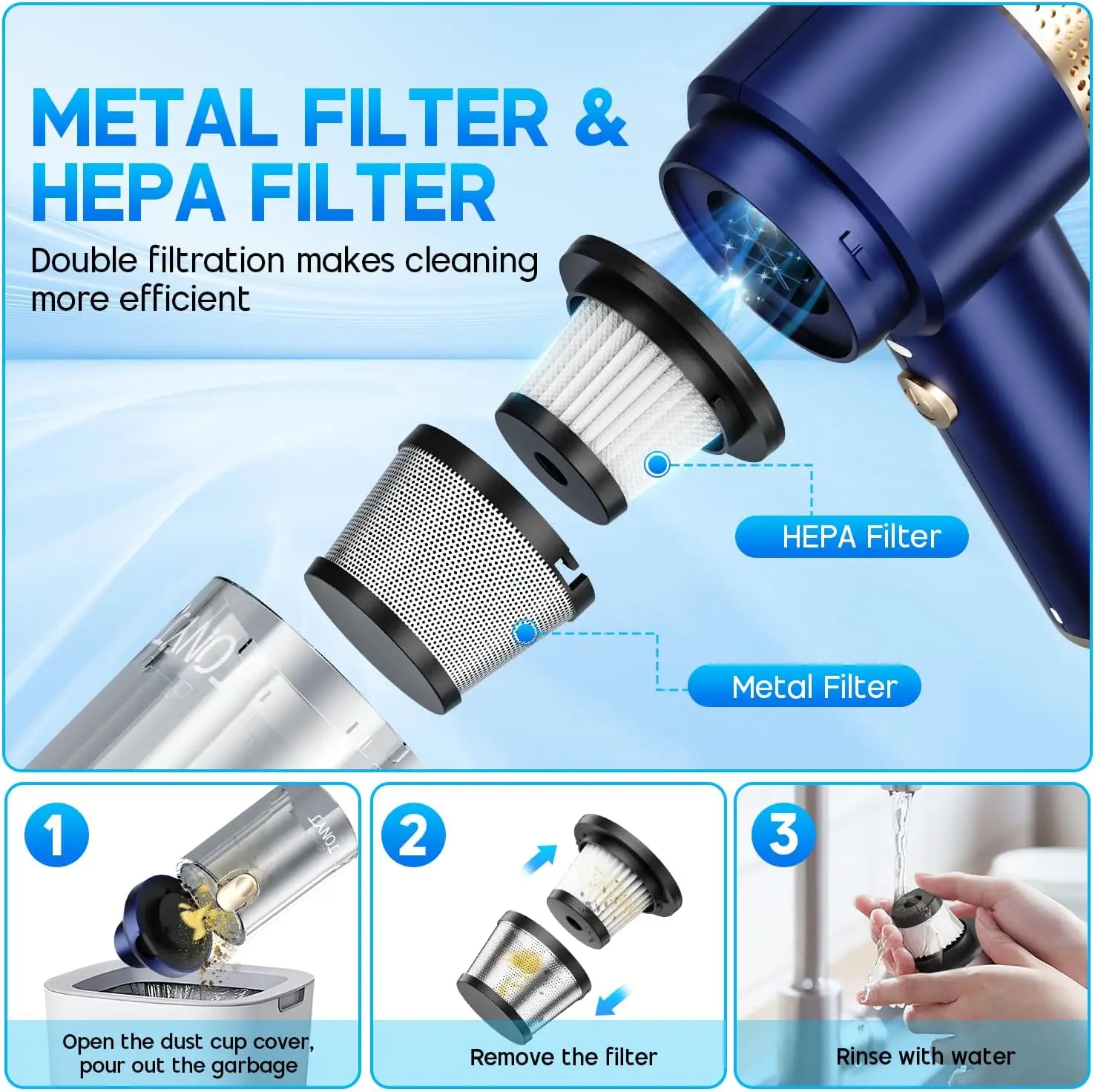 Ручной беспроводной автомобильный пылесос 6500Pa Мини-пылесос 2в1 Air Duster 60 Вт Сильное всасывание для клавиатуры Компьютерная бытовая техника