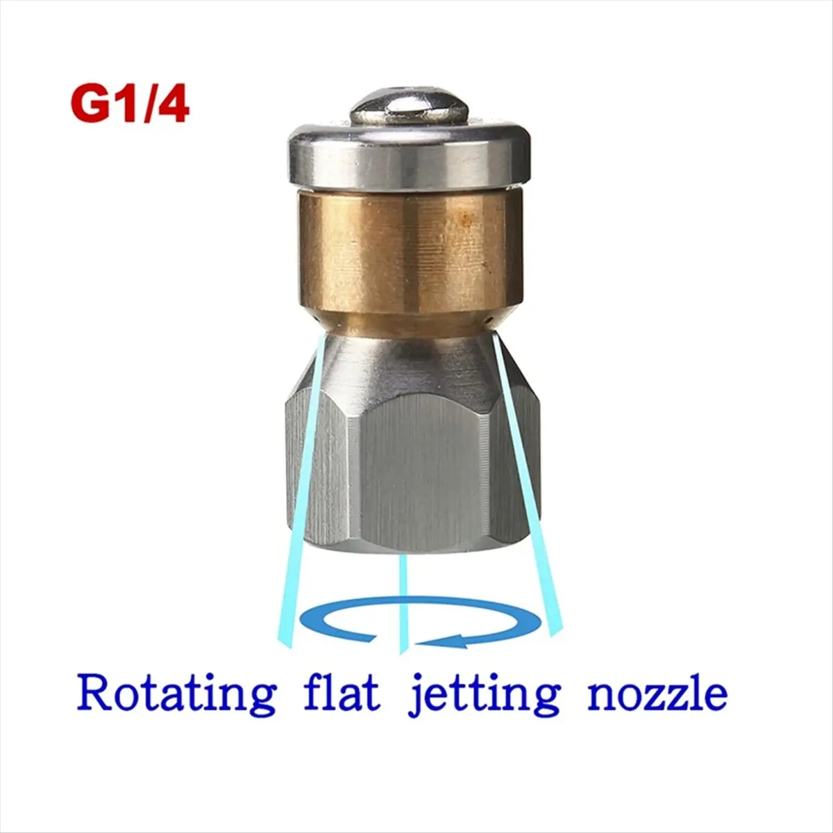 BHBL Sewer Jetter Cleaning Nozzle Kit Water Jet Drain Cleaners for 1/4 Inch Pressure Washer Part Accessories Quick Connector