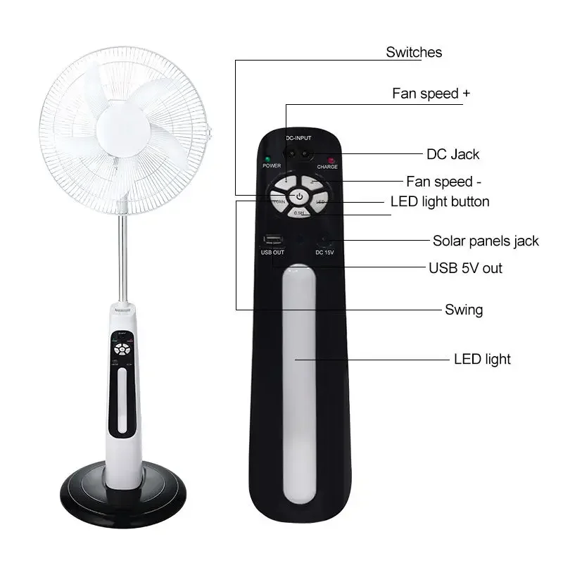 16 inch AC DC 12V Charging 5 Blade rechargeable solar stand fan with panel and battery