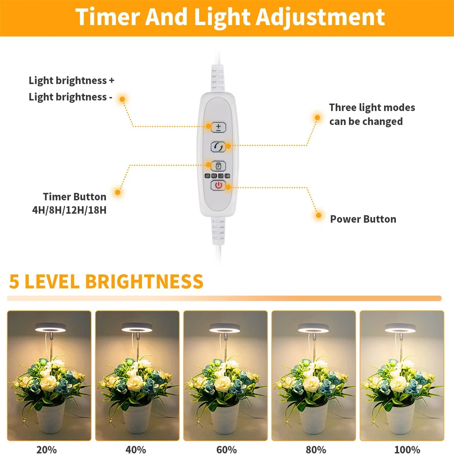 3Colors Angel Ring Plant Lamp Timing Control 4/8/12/18Hours Full Spectrum Hydroponics Dimmable Flower Plants LED Phyto Lamp