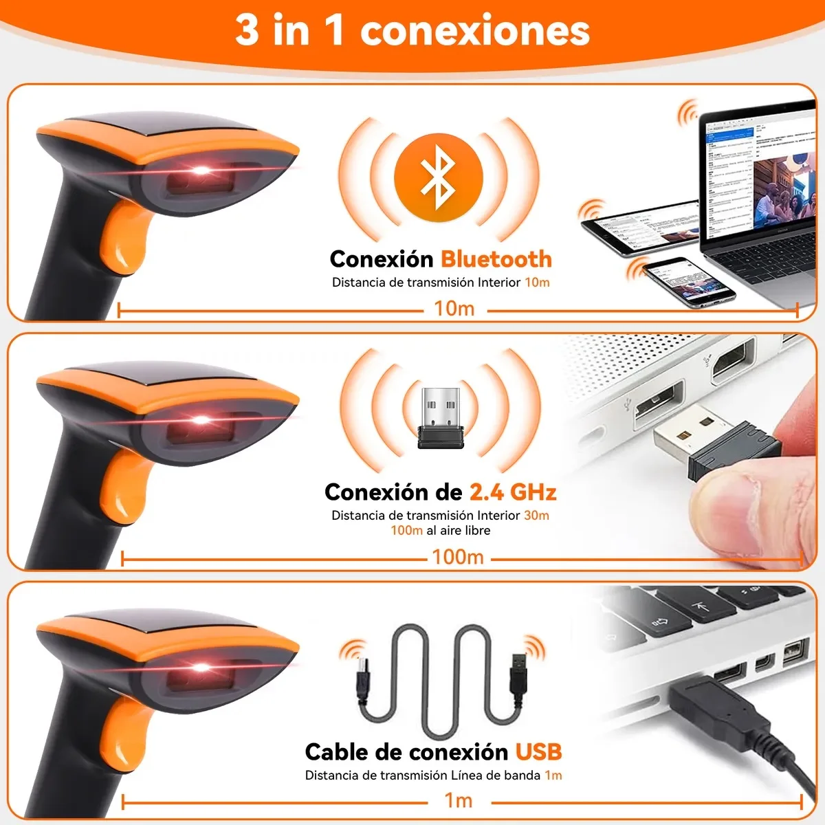 BWHS-25L 2D QR-Barcode-Scanner 2,4 GHz Wireless + für Bluetooth + USB-Verbindung liest PDF417 Datamatrix EAN13 UPC Postcode32