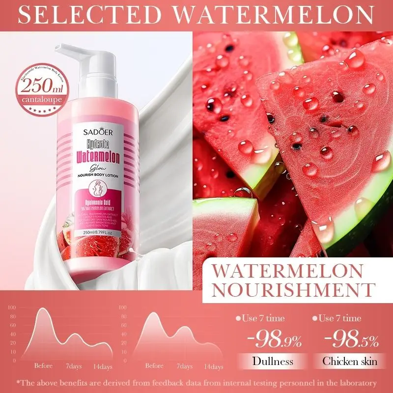 SADOER Watermelon & Niacinamide Body Cream - Intense Moisture, Lasting Fragrance & Glow