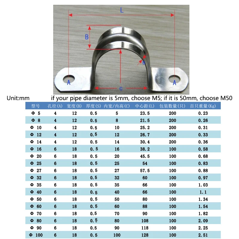 5mm-100mm Riding Clip Clamps Pipe Saddle Clamps Hose Clips 304 Stainless Steel Plumbing Brackets