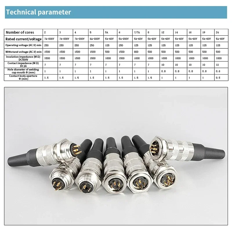 Imagem -06 - Plugue Circular Impermeável da Aviação Conectores Masculinos e Fêmeas da Flange M16 C09 J09 12 14 16 19 24 Pinos Conjuntos 10 Conjuntos 20 Conjuntos
