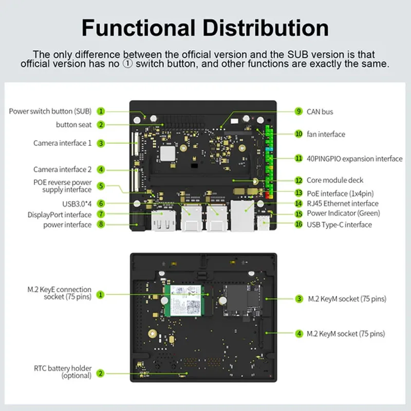 Jetson Orin NANO Developer Kit (ufficiale/SUB) con 4GM/8GB di RAM