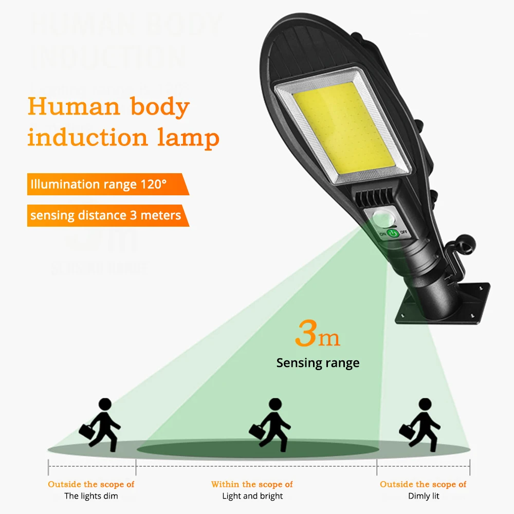 Imagem -02 - Impermeável Solar Jardim Led Lamp Controle Remoto Wall Cob Indução do Corpo Humano Iluminação Rodoviária ao ar Livre Pátio Rua Ip65