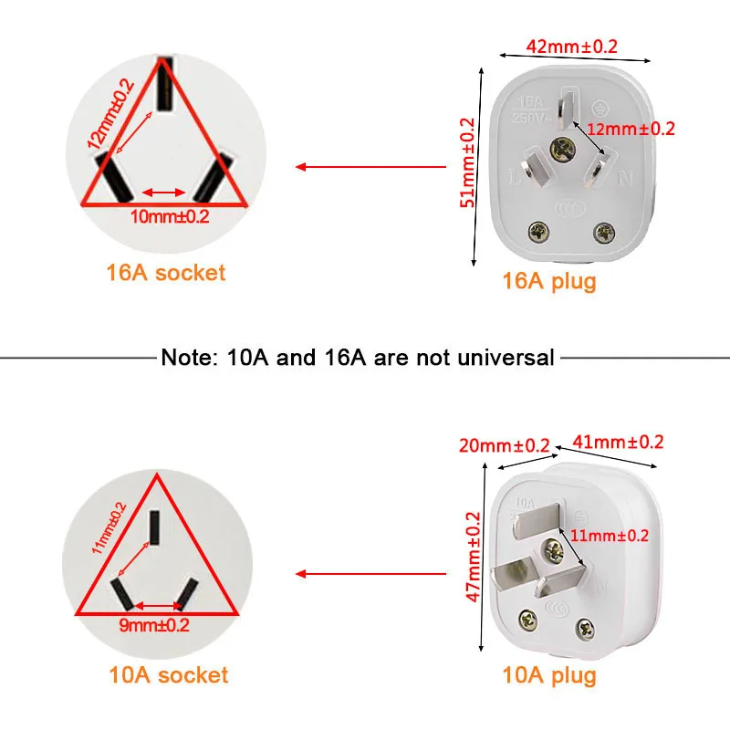 White Australia standard 16A/10A  250V Three-pole power plug Detachable plug Assembly AU connection plug  2/5/10/20pcs