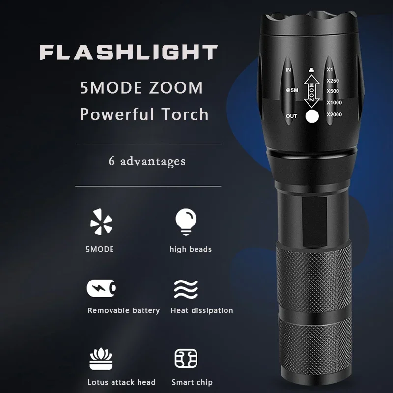 LED Rechargeable Flashlight linterna torch 18650 Battery 5 Modes Waterproof Outdoor Camping Powerful Led Flashlight