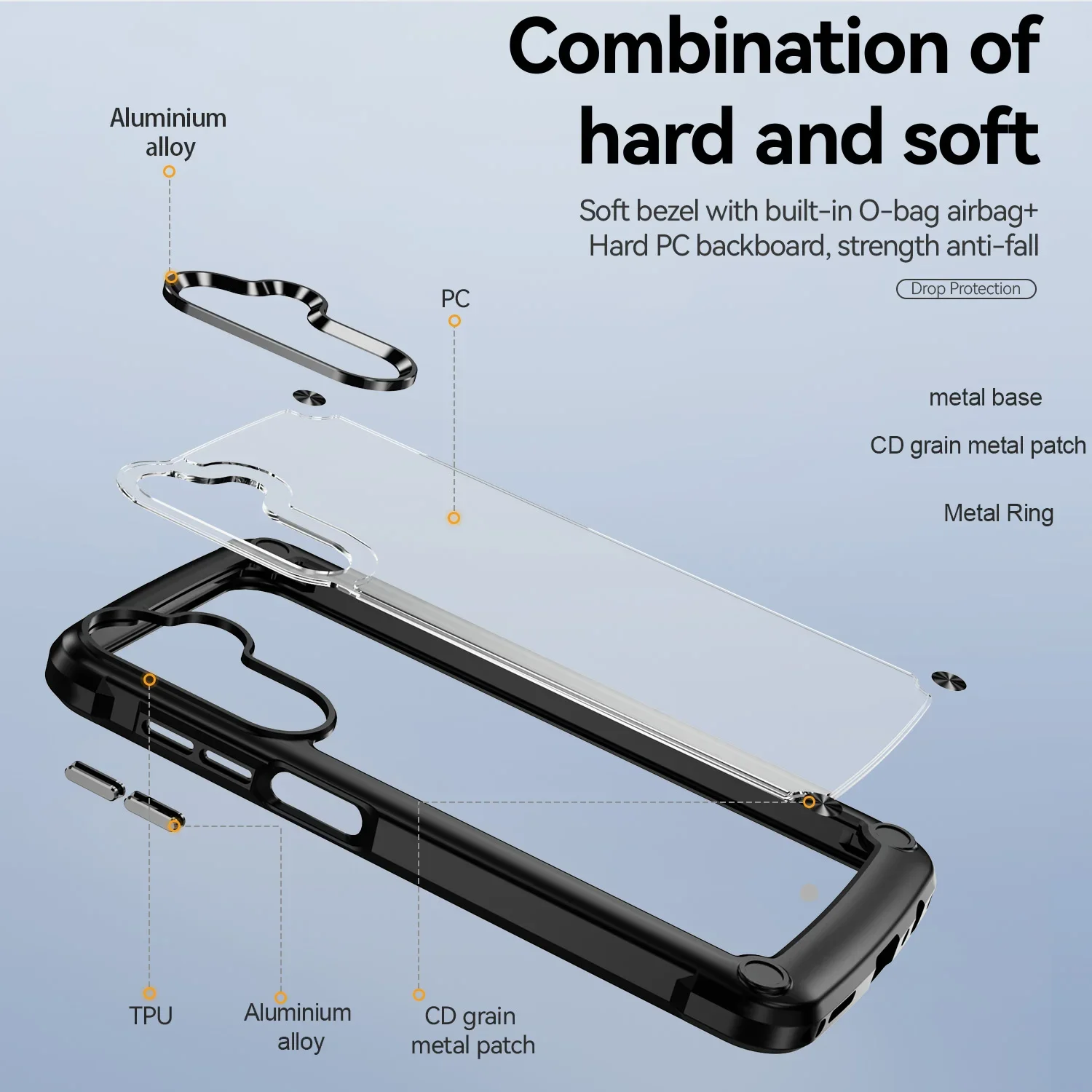 Metal Button Armor Shockproof Phone Case For Samsung Galaxy A15 A35 A55 A05S A05 A14 A24 A54 A52 5G TPU Frame Plastic Back Cover