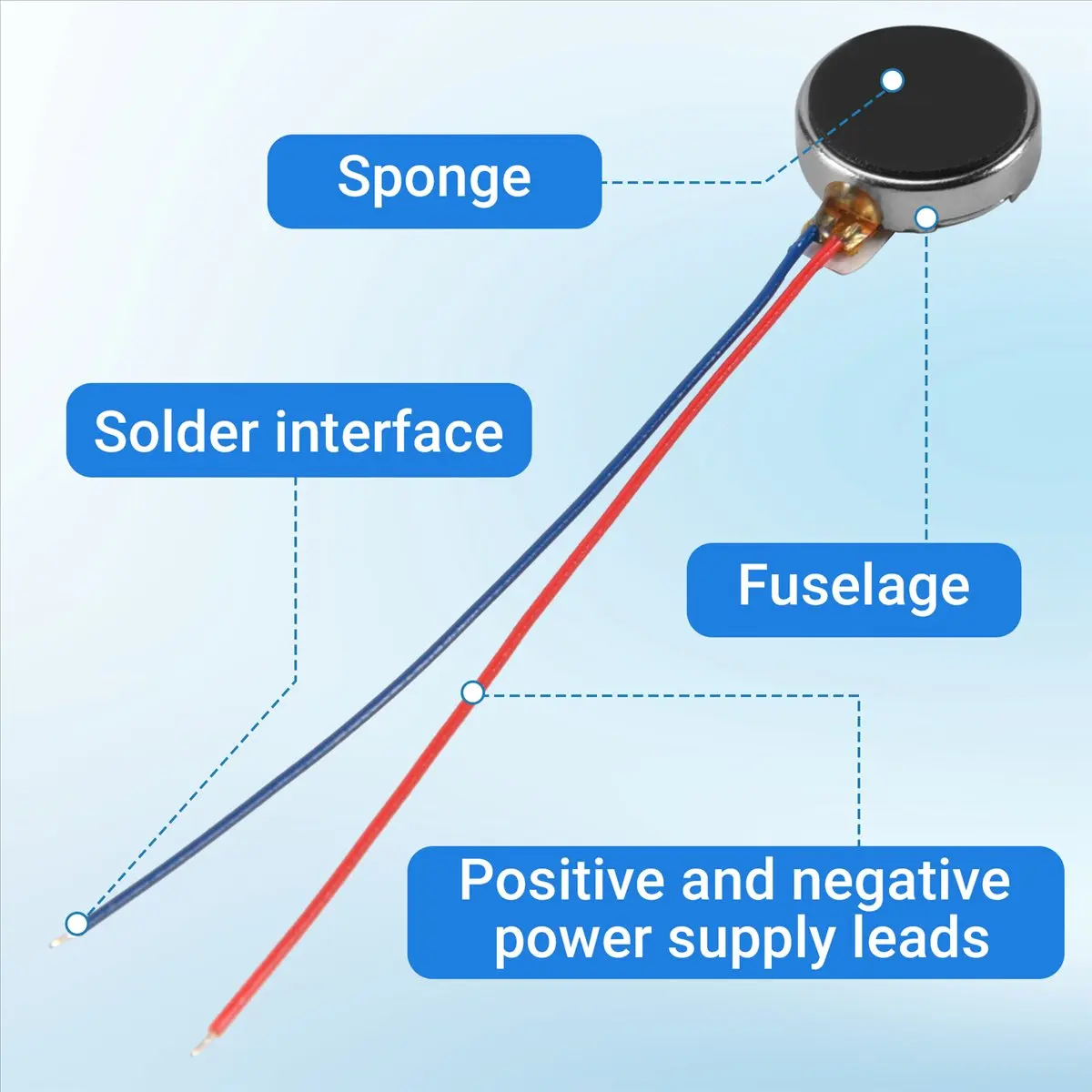 Sep.HOT~DC 3V 60mA 9000+/-2000RPM Phone Coin Flat Vibrating Vibration Motor