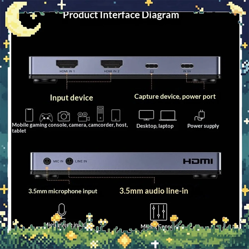 UGREEN UG501 Dual HDMI Video Capture Card 1080P 2 Channel Recording for PC Streaming Console