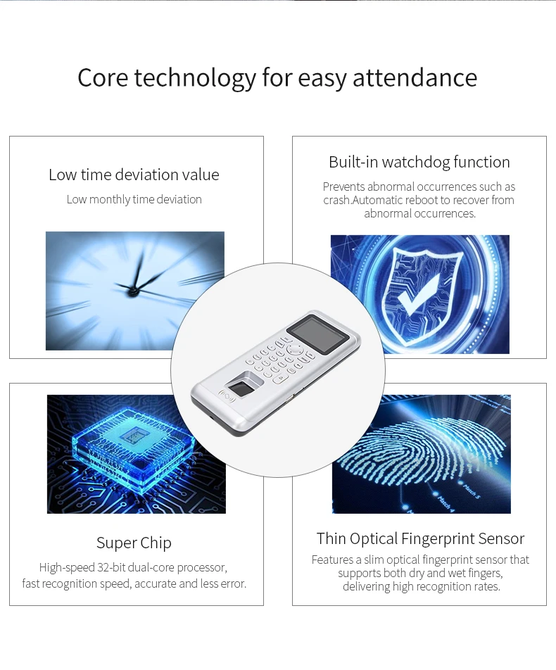 Rejestrator czasu pracy dla pracowników małych firm, 1 rejestrator czasu pracy (odcisk palca i hasło), urządzenie do rejestracji czasu pracy pracowników, rejestracja czasu przychodzenia i opuszczania pracy, rejestracja obecności.