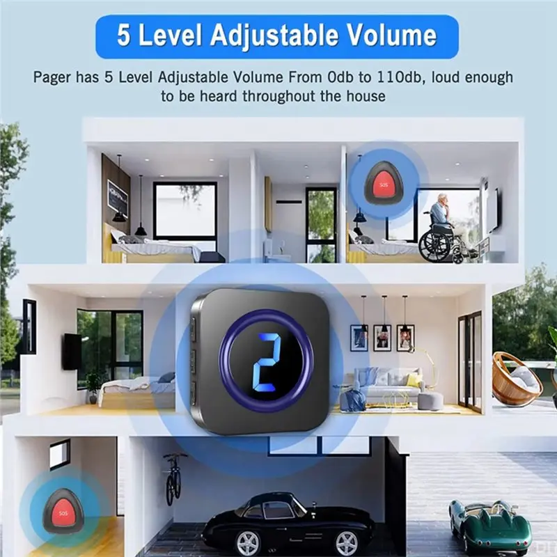 【NECESSITY】EU Plug Wireless Caregiver Pager System Nurse Alert System IP55 Waterproof SOS Button For Elderly Monitors