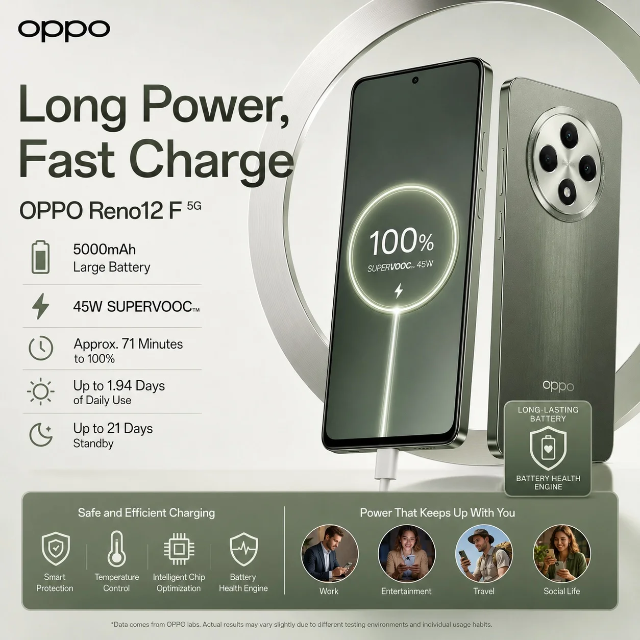 OPPO Reno12 F 5G Phone 12GB+512GB, Dimensity 6300, 120Hz OLED Screen, 50MP AI Triple Camera, 5000mAh, 45W SUPERVOOC, NFC view 2