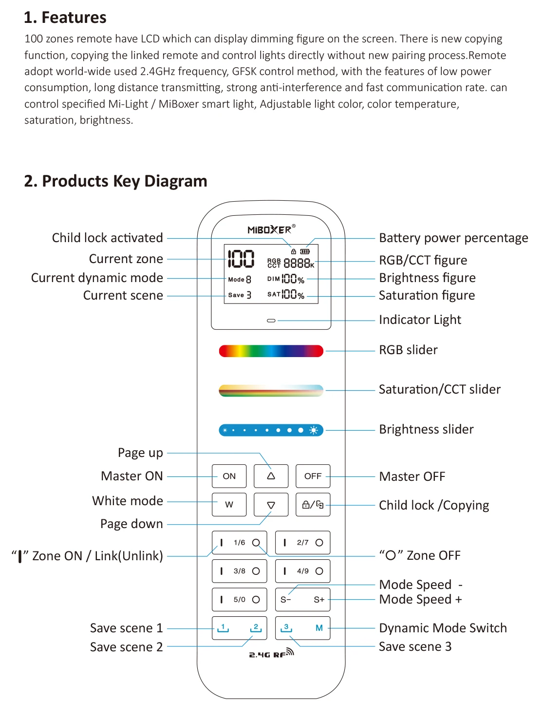 Miboxer FUT100 100-Zone RGB+CCT LED Remote Controller 2.4G RF Wireless LED Light Lamp Control