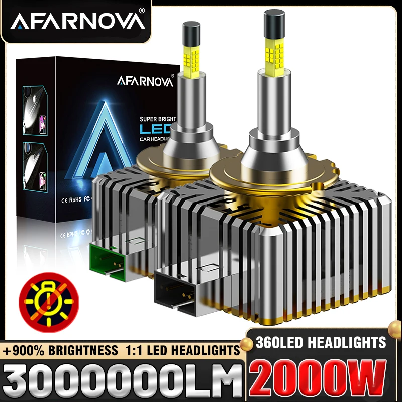 

2 шт. D1S D3S светодиодные фары 2000 Вт 9570 CSP четырехсторонние чипы светодиодные D4S D500 мощные линейные декодерные фары для светодиодных автомобильных фар