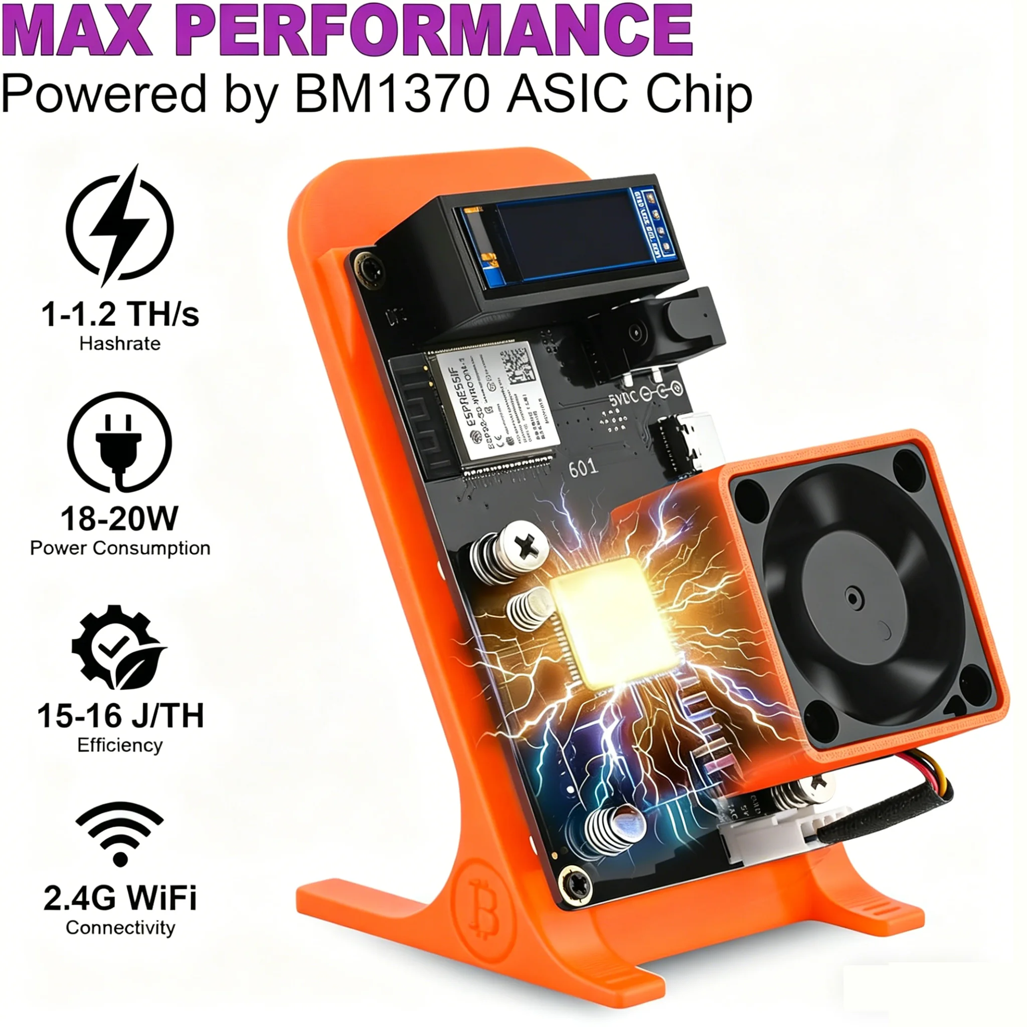 Gamma 601 BTC Miner Kit 1.5TH Low Power 5V PSU Included 2.4G WiFi AxeOS Open Source Home ASIC Miner