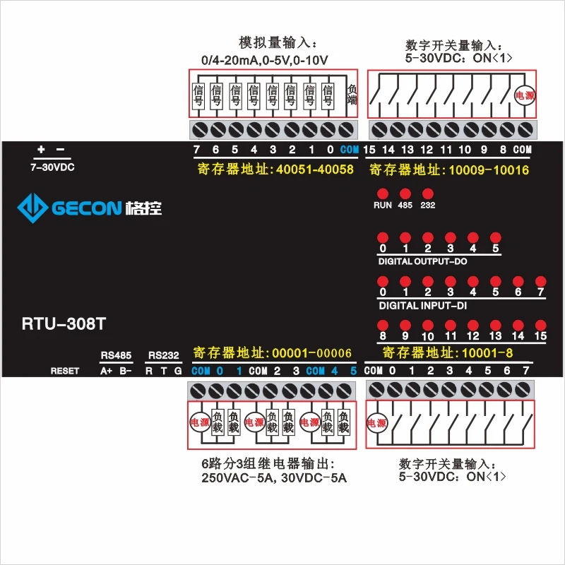 MODBUS RTU RS485 module 6DO 16DI switch input 8AIy analog input Industrial acquisition combination module