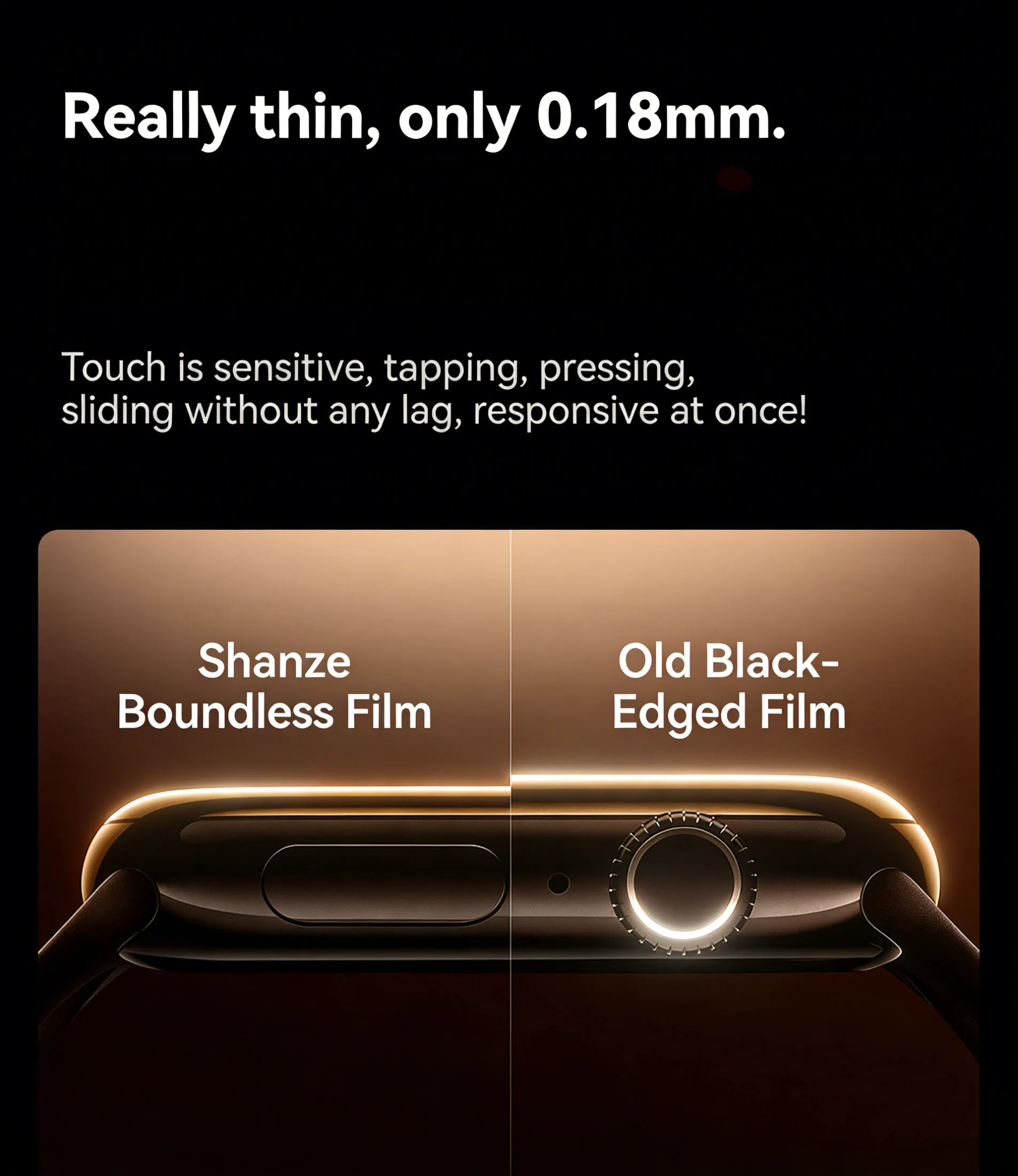 SAMZHE Displayschutzfolie für Apple Watch Serie 11/10/9/8/7/6 SE/SE2/SE3 40–46 mm, vollständig abdeckender Schutz, weichere Schutzfolie – Detail 6