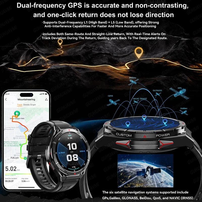 New ForHUAWEI Outdoor GPS Compass SmartWatch 1.43 inch HD AMOLED Screen Heart rate BT Bluetooth Call IP69 Waterproof Sport watch