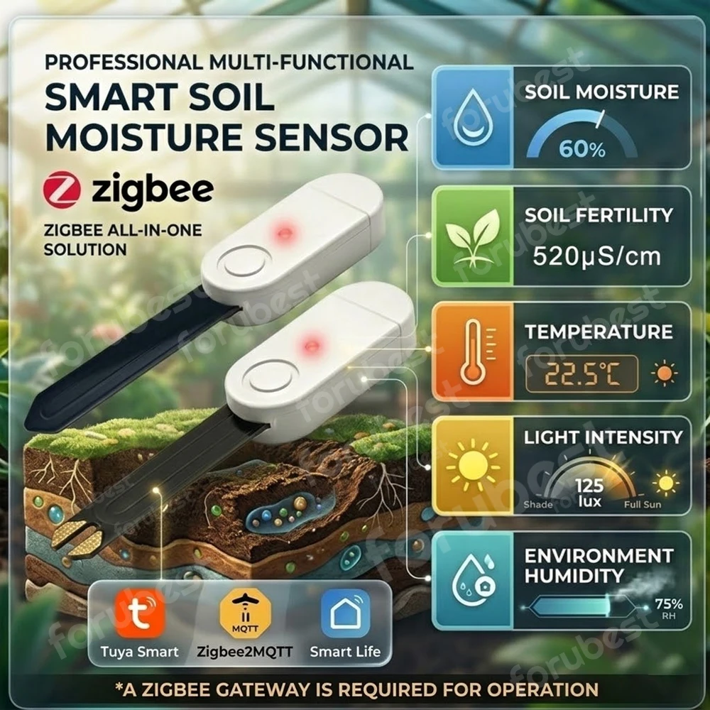 Image of Zigbee Smart Bodenfeuchtigkeitssensor Fruchtbarkeits-, Temperatur-, Feuchtigkeits- und Lichtdetektor für Tuya Smart Life Home Assistant Zigbee2MQTT