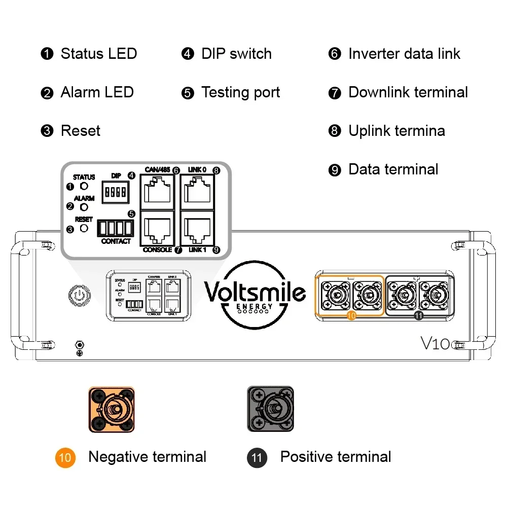 51.2v 100a 5.12kwh Home Use Solar Power Energy Storage System With Lifepo4 Lithium Battery Residential Energy Storage System