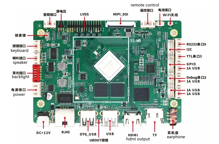4K UHD LCD Controller Board V by One 51 PIN LVDS 30 PIN MIPI 40 Pin HDM1 DP 3840*2160 Controller Board 4K Display Treiber Board
