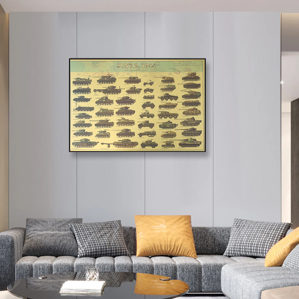 June 6, 1944 US Military Tank Armored Vehicle Evolutionary History Collection Drawing Vintage Kraft Paper Poster Dormitory Decor