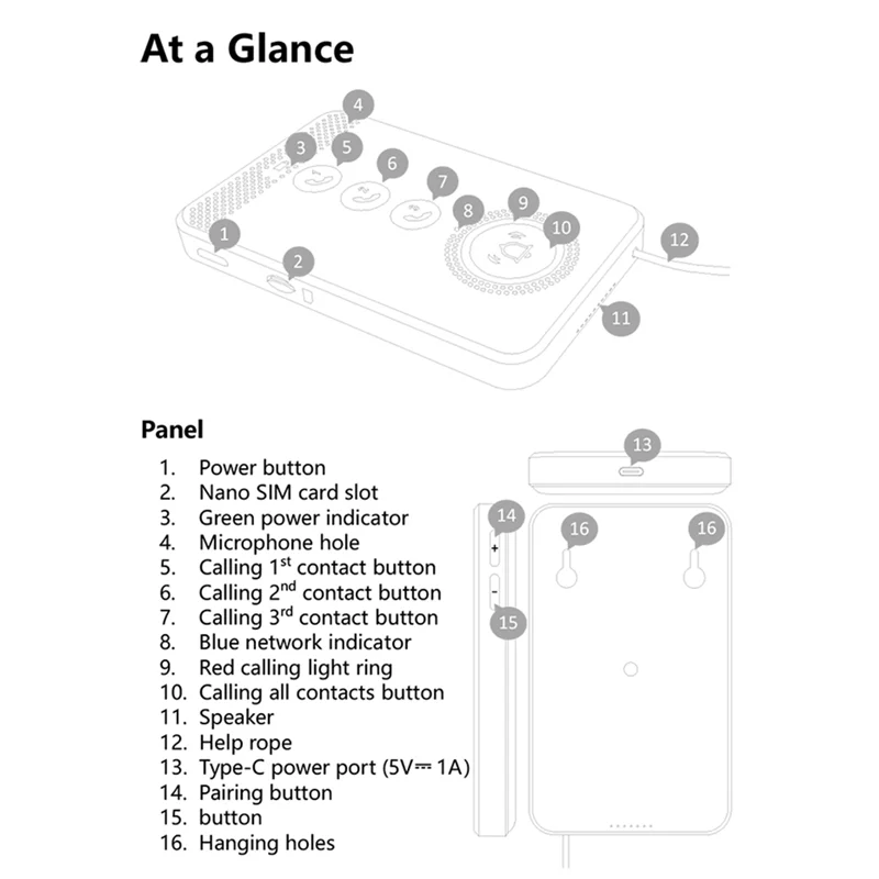 ABKI-4G LTE GSM المسنين SOS زر إنذار الطوارئ لرعاية المسنين النسخة الأوروبية
