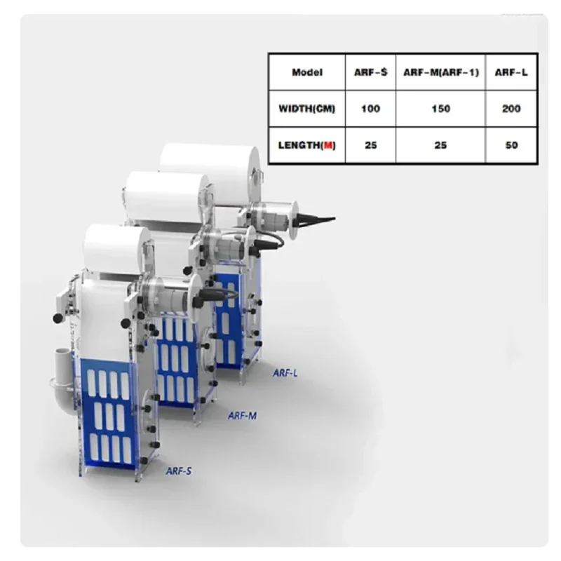 Original Filter Roll Replacement Set for BUBBLE MAGUS ARF-S ARF-M ARF-L Automatic Roll Filter Nylon Filter