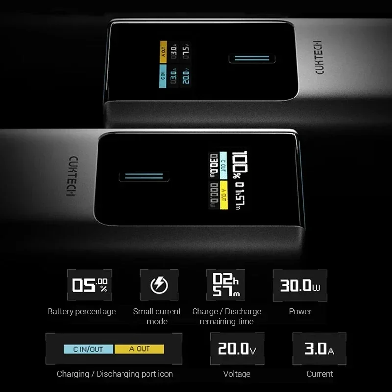 CUKTECH 120W 10000mAh Power Bank Super Fast Charging Battery High Capacity Digital Display Power Bank for iPhone Samsung Xiaomi