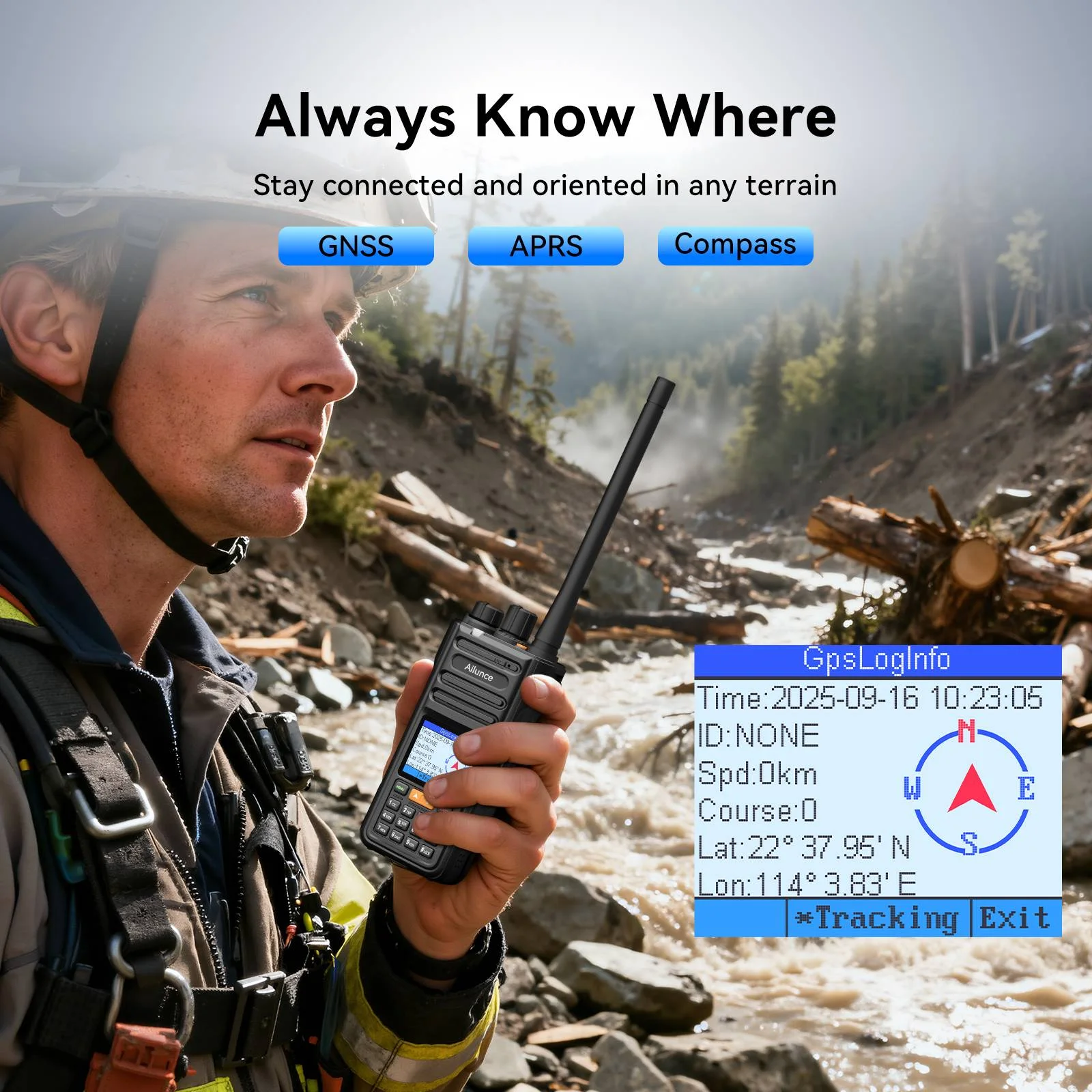 Retevis HA2 Walkie-Talkie FPP Dual-Band GPS APRS IP67 Wasserdicht Bluetooth App-Programmierung iOS & Android für Outdoor und Geschäft – Detail 5