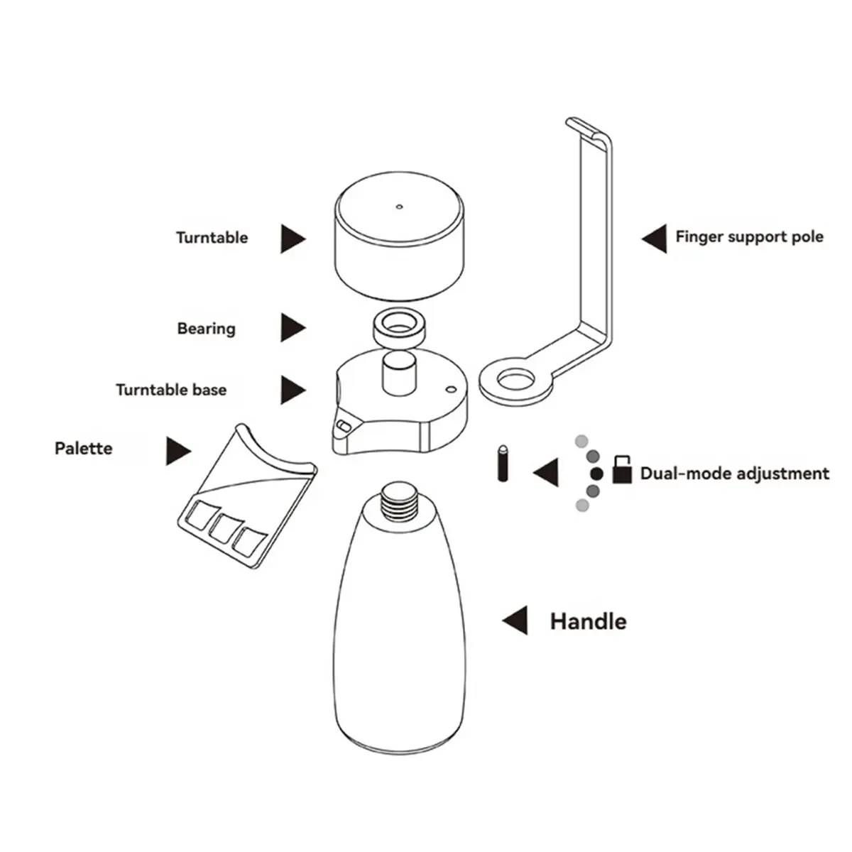 Utility Design Handheld Vise Dual-Mode Fixture Figure / Model Miniature Painting Table for DIY Craftsmanship Hand Tools