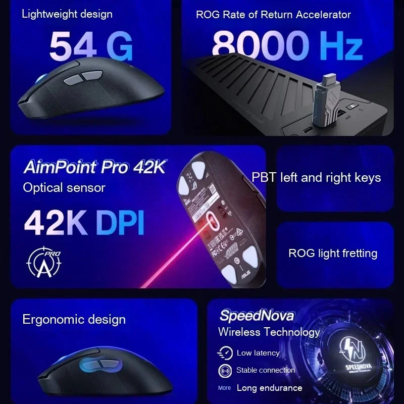 Imagem -03 - Asus Rog Keris ii Ace Mouse sem Fio Mouse Leve para Jogos Modo 2.4g Bluetooth 4k Taxa de Retorno 8k Ergonomia 42000dpi Personalizado