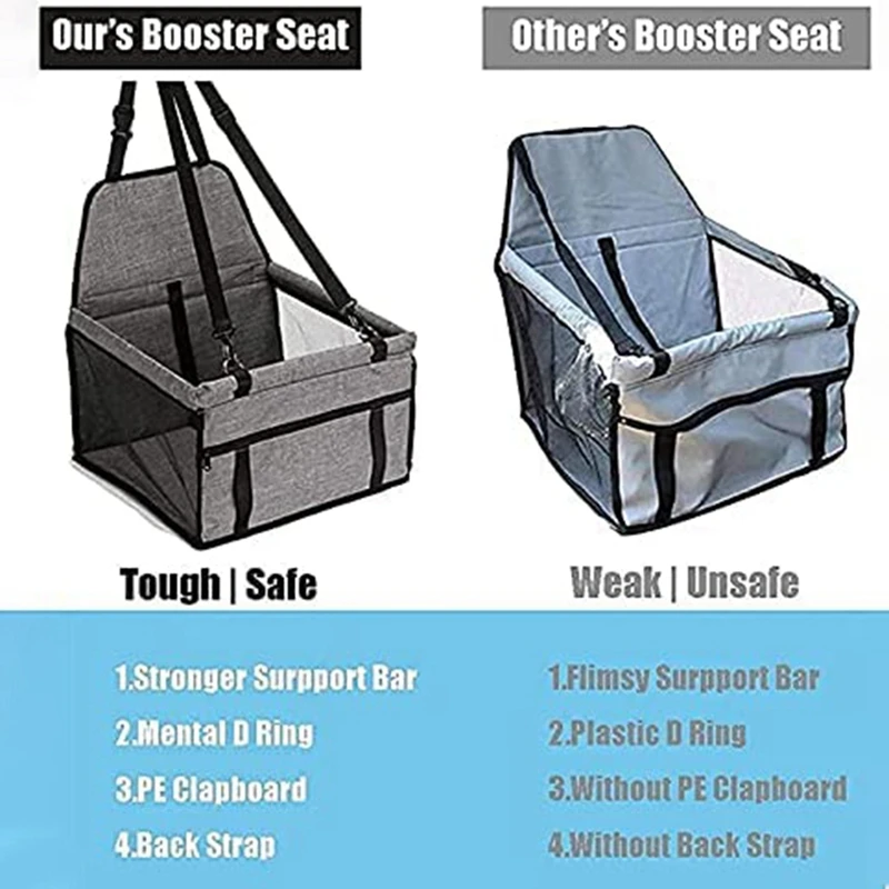 1 قطعة مقاعد السيارة الكلب المحمولة الكلب مقاعد السيارة الداعم غطاء السفر الناقل قفص مع كليب على مقود أمان وأنبوب دعم المعادن