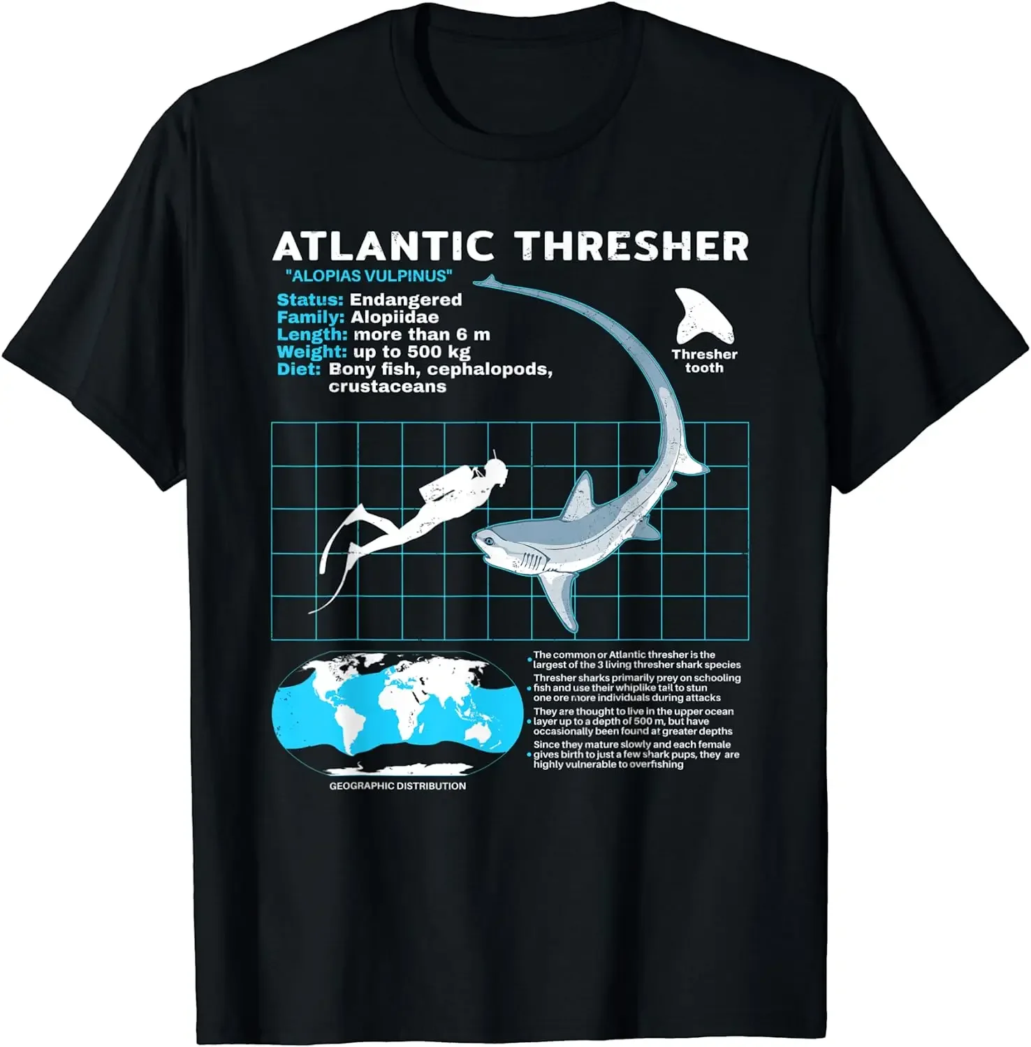 Hot Sale Atlantic Thresher Summer Short Sleeve Casual Mens T-shirt Shark Information Table T-Shirt 100% Cotton O-Neck Size S-5XL