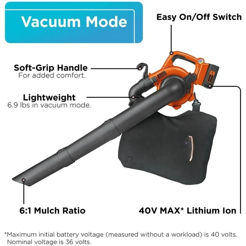 40V Cordless Leaf Blower Kit,120 mph Air Speed, 6-Speed Dial,Built-In Scraper, With Collection Bag, Battery and Charger Included