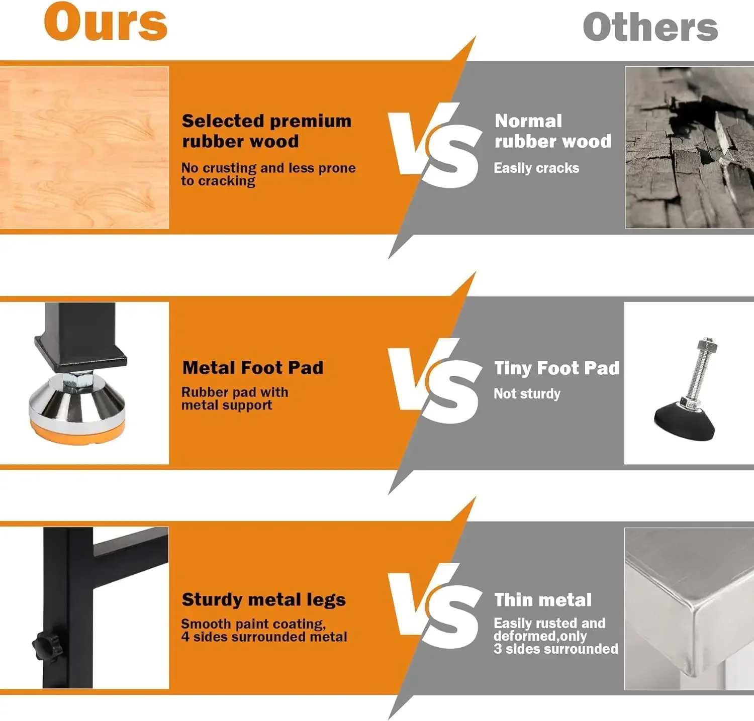 Adjustable Height Workbench, 2000 LBS Heavy Duty Work Table with Power Outlets & Pegboard, Rubber Wood Workstation for Garag