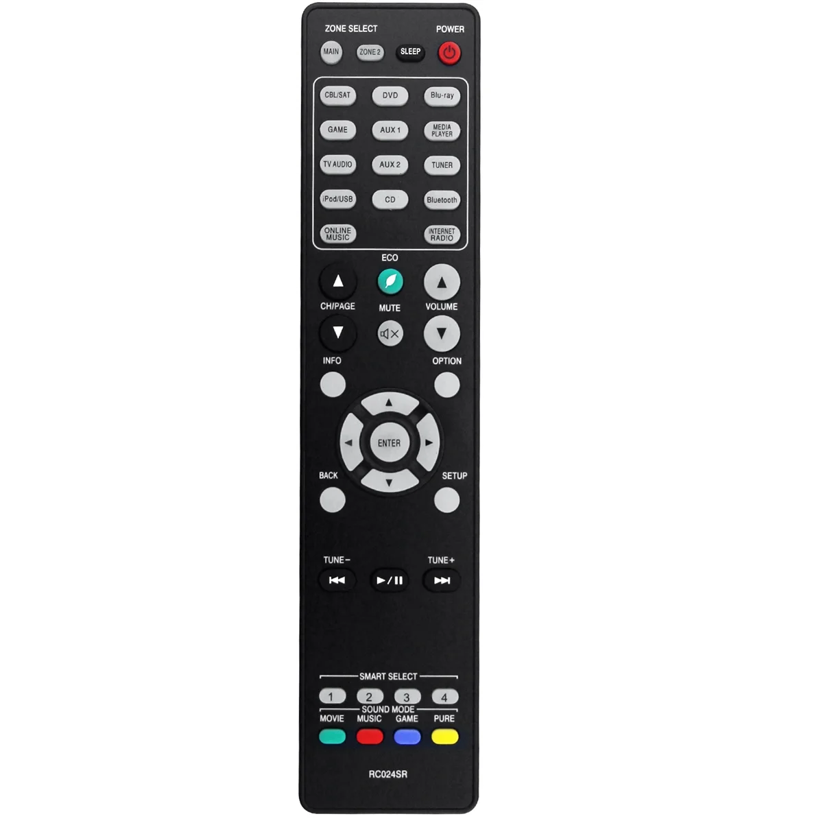 Replace RC024SR Remote for AV Surround Receiver Sub RC025SR RC017SR NR1605 NR1606 SR5010 SR5011 NR1607 SR5009