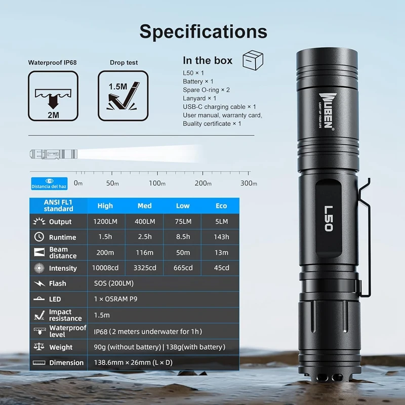 WUBEN L50 USB Rachargeable LED Flashlight 1200Lumens Ultra-Bright Portable Waterproof Torch With 18650 Battery EDC Flashlight