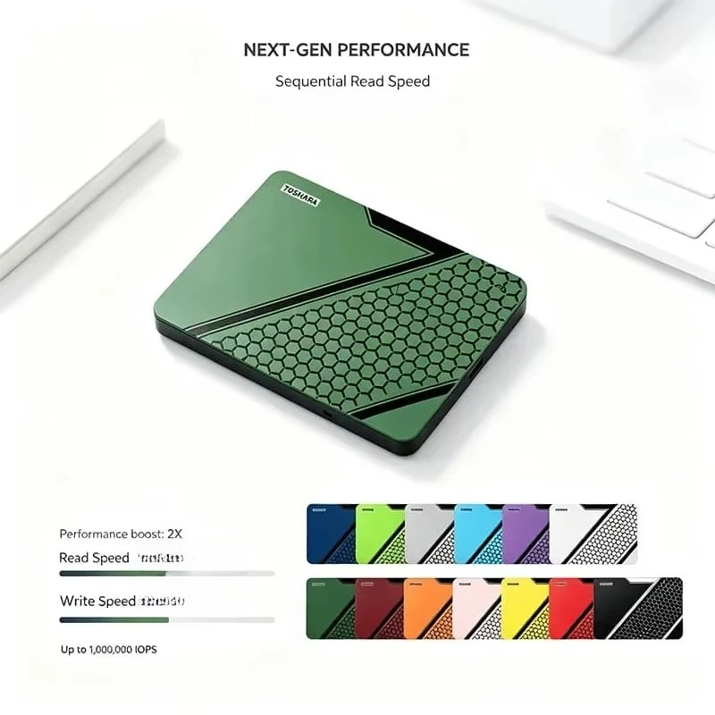 TOSHARA A3 Portable External Hard Drive 4TB 2TB 1TB 500GB Storage Device for Smartphone Laptop Desktop Max Pro Speed