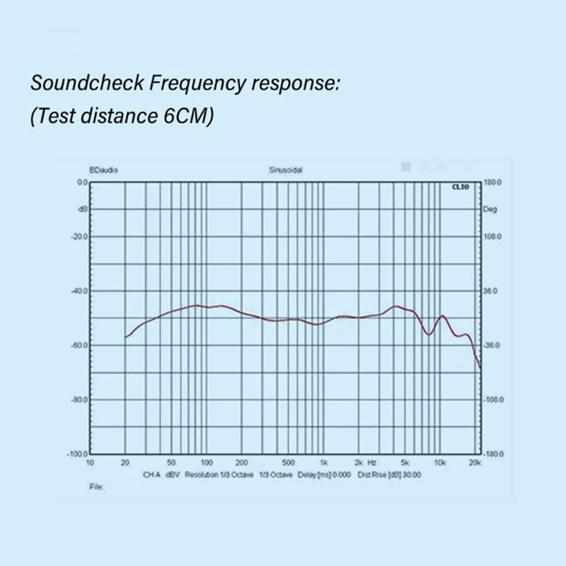 ABHS-High Fidelitys Microphone Cores Dynamic Microphone Capsules Perfect For Professional Amateur Use Wide Pickup Ranges