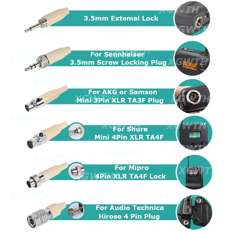 Headset Microphone Double Headband Head Wearing Omnidirectional Mic for Shure Sennheiser AKG MiPro Audio Technica 4Pin 3Pin TA4F